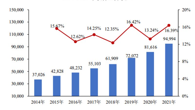 桌面运维技术要求标准：构建稳定高效的企业IT环境
