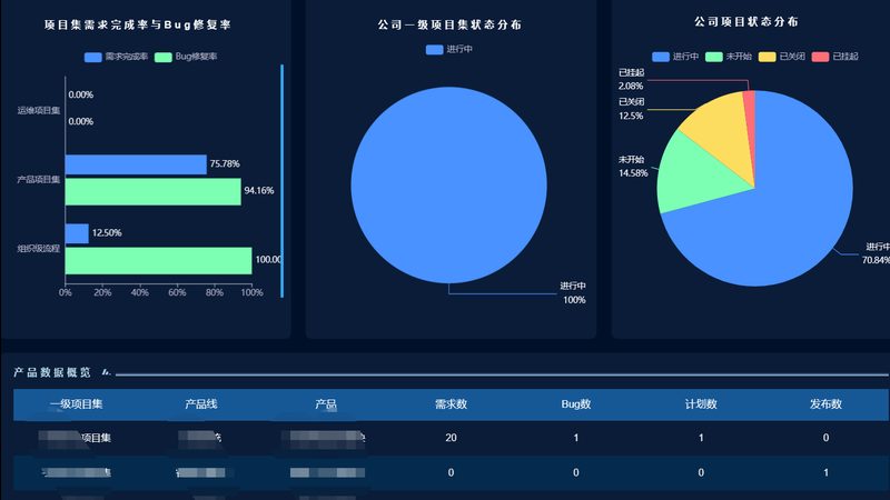 中小企业软硬件采购招标流程解析：关键环节与注意事项