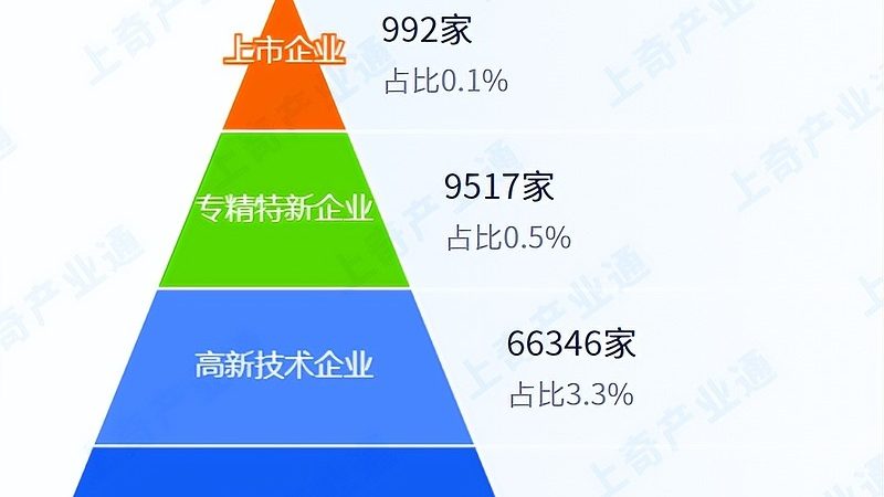小型机房改造：从设备堆砌到系统重构