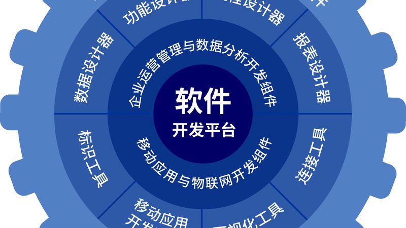 误区一：网络维护只是技术问题，无需重视管理